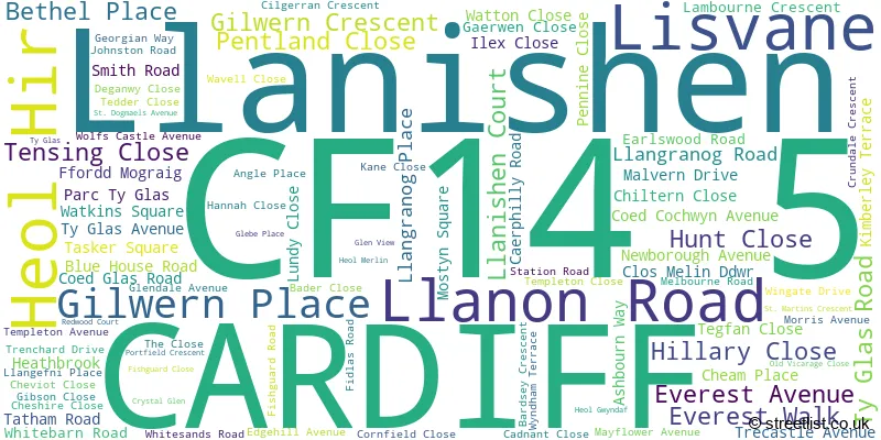 A word cloud for the CF14 5 postcode